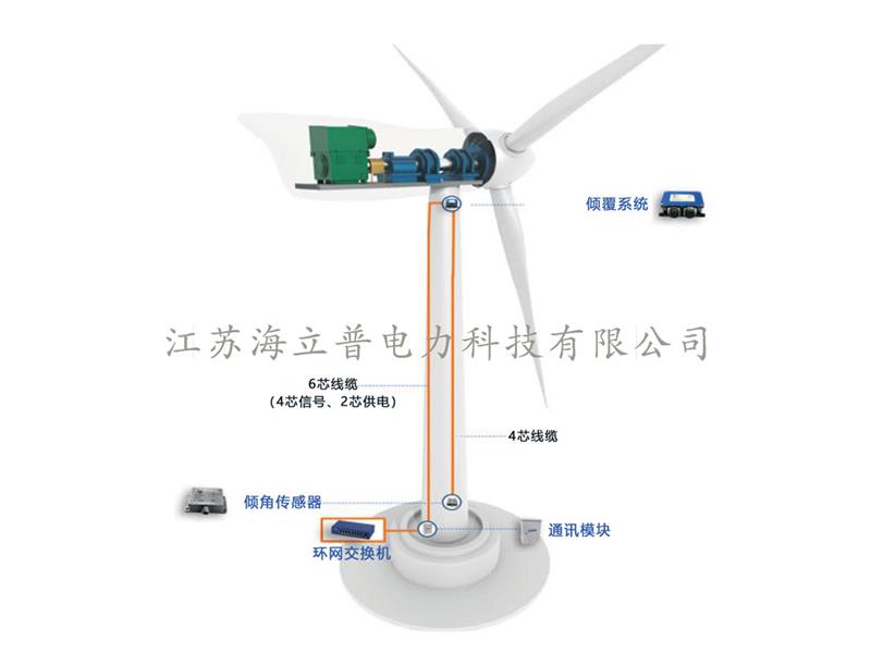 塔筒及基礎監測